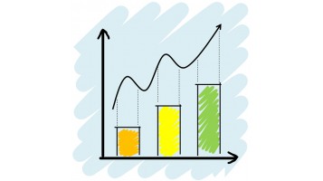 Equity and Debt Markets