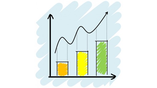 Equity and Debt Markets